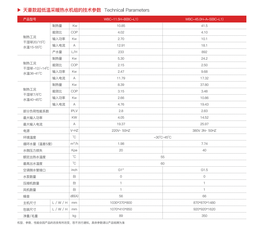 1658457196108814.png image.png